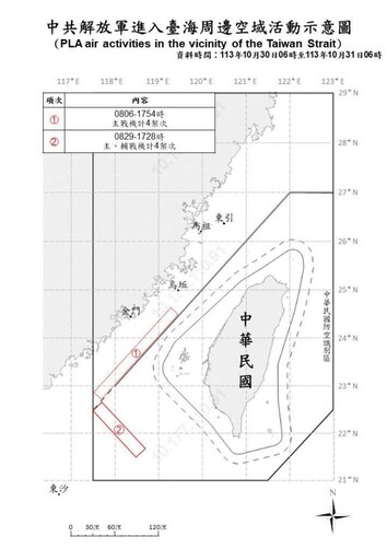 中共機艦臺海周邊活動 國軍嚴密監控應處