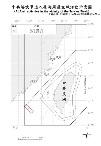 中共機艦臺海周邊活動 國軍嚴密監控應處