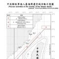 中共機艦臺海周邊活動 國軍嚴密監控應處