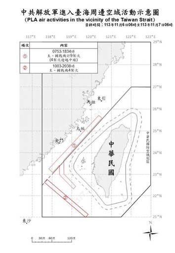 中共機艦於臺海周邊活動 國軍嚴密監控應處