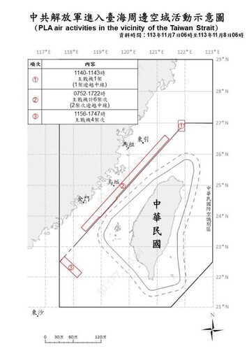 中共機艦於臺海周邊活動 國軍嚴密監控應處