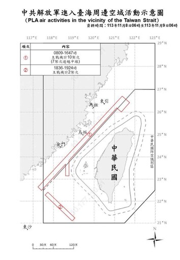 中共機艦臺海周邊活動 國軍嚴密監控應處