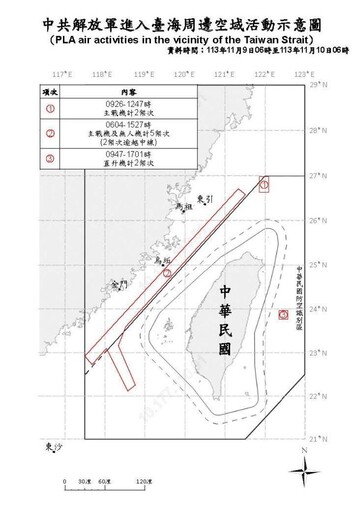 中共機艦臺海周邊活動 國軍嚴密監控應處