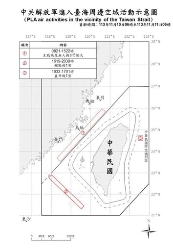 中共機艦臺海周邊活動 國軍嚴密監控應處