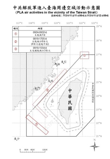 中共機艦臺海周邊活動 國軍嚴密監控應處