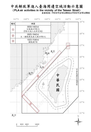 中共機艦臺海周邊活動 國軍嚴密監控應處