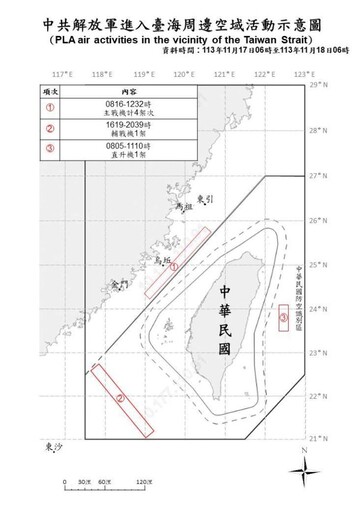 中共機艦臺海周邊活動 國軍嚴密監控應處