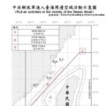 中共機艦臺海周邊活動 國軍嚴密監控應處