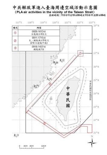 中共機艦臺海周邊活動 國軍嚴密監控應處