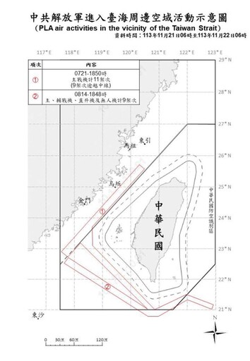 中共機艦臺海周邊活動 國軍嚴密監控應處