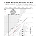 中共機艦臺海周邊活動 國軍嚴密監控應處