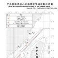 中共機艦臺海周邊活動 國軍嚴密監控應處