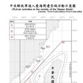 中共機艦臺海周邊活動 國軍嚴密監控應處