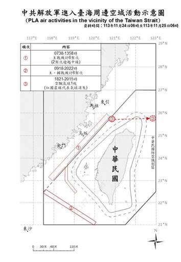 中共機艦臺海周邊活動 國軍嚴密監控應處