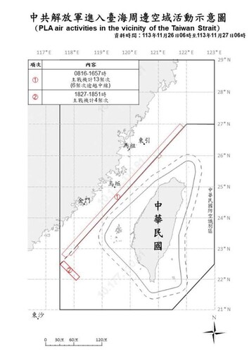 中共機艦臺海周邊活動 國軍嚴密監控應處