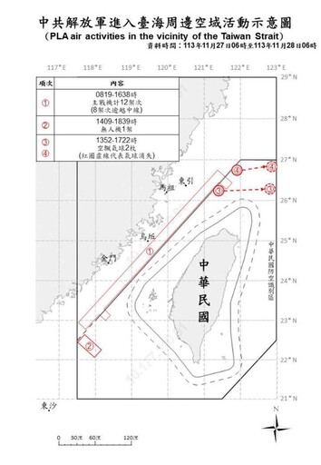 中共機艦臺海周邊活動 國軍嚴密監控應處