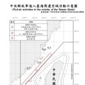 中共機艦臺海周邊活動 國軍嚴密監控應處