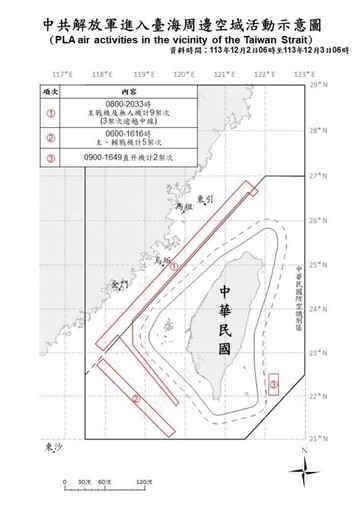 中共機艦臺海周邊活動 國軍嚴密監控應處