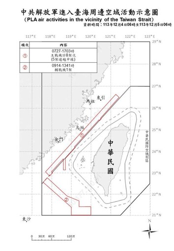 中共機艦臺海周邊活動 國軍嚴密監控應處