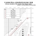 中共機艦臺海周邊活動 國軍嚴密監控應處