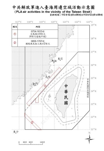 中共機艦臺海周邊活動 國軍嚴密監控應處