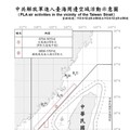 中共機艦臺海周邊活動 國軍嚴密監控應處