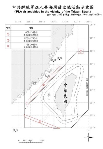 中共機艦臺海周邊活動 國軍嚴密監控應處