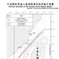 中共機艦臺海周邊活動 國軍嚴密監控應處