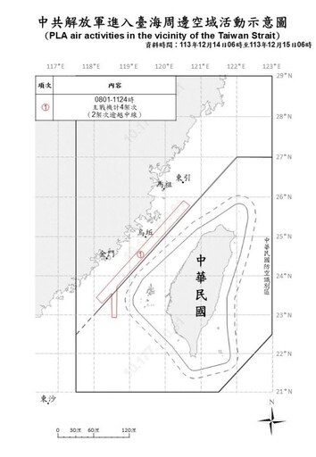 中共機艦臺海周邊活動 國軍嚴密監控應處