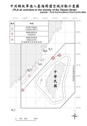 中共機艦臺海周邊活動 國軍嚴密監控應處