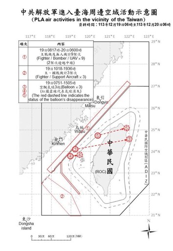 中共機艦臺海周邊活動 國軍嚴密監控應處