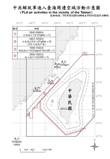 中共機艦臺海周邊活動 國軍嚴密監控應處