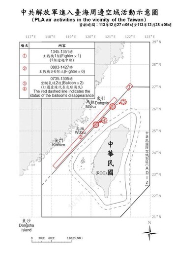 中共機艦臺海周邊活動 國軍嚴密監控應處