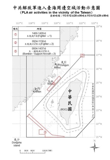 中共機艦臺海周邊活動 國軍嚴密監控應處