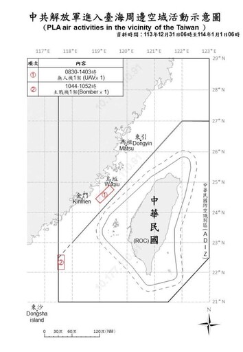 中共機艦臺海周邊活動 國軍嚴密監控應處