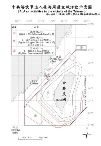 中共機艦臺海周邊活動 國軍嚴密監控應處