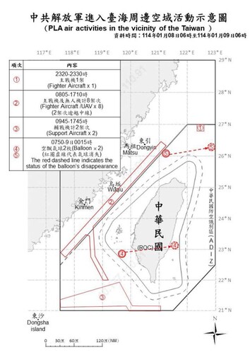 中共機艦臺海周邊活動 國軍嚴密監控應處