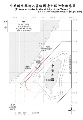 中共機艦臺海周邊活動 國軍嚴密監控應處