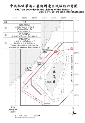 中共機艦臺海周邊活動 國軍嚴密監控應處