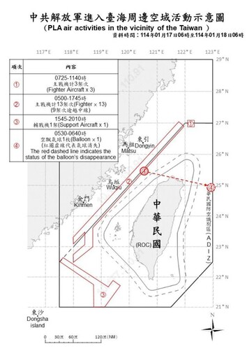 中共機艦臺海周邊活動 國軍嚴密監控應處