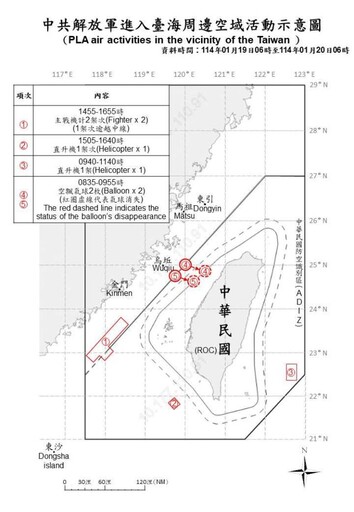 中共機艦臺海周邊活動 國軍嚴密監控應處