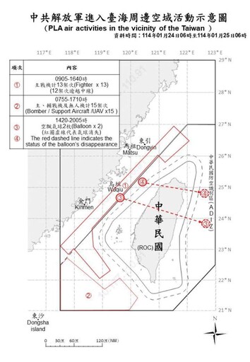 中共機艦臺海周邊活動 國軍嚴密監控應處