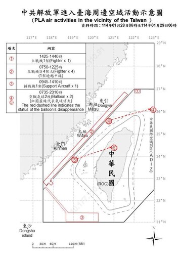 中共機艦臺海周邊活動 國軍嚴密監控應處