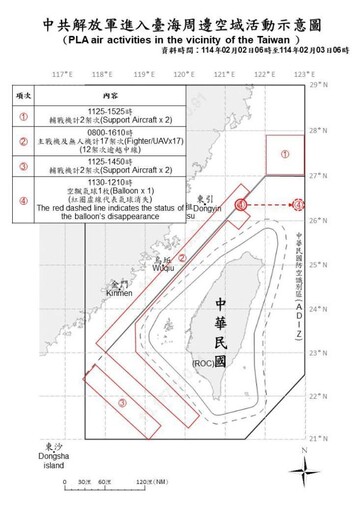 中共機艦臺海周邊活動 國軍嚴密監控應處