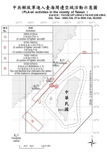 中共機艦臺海周邊活動 國軍嚴密監控應處