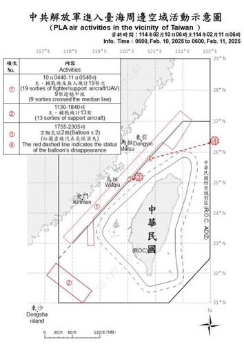 中共機艦臺海周邊活動 國軍嚴密監控應處