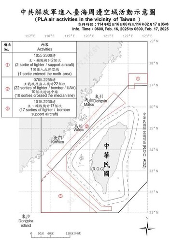 中共機艦臺海周邊活動 國軍嚴密監控應處