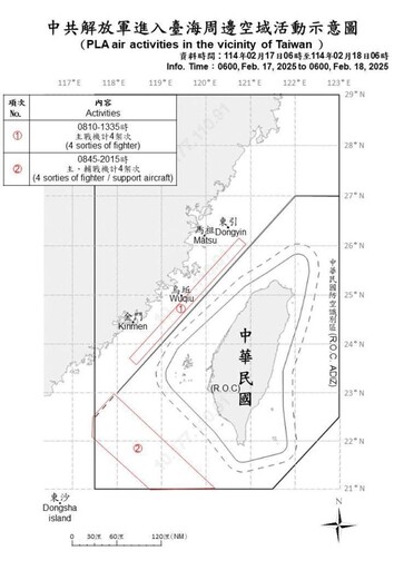 中共機艦臺海周邊活動 國軍嚴密監控應處