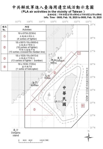 中共機艦臺海周邊活動 國軍嚴密監控應處