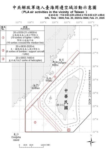 中共機艦臺海周邊活動 國軍嚴密監控應處